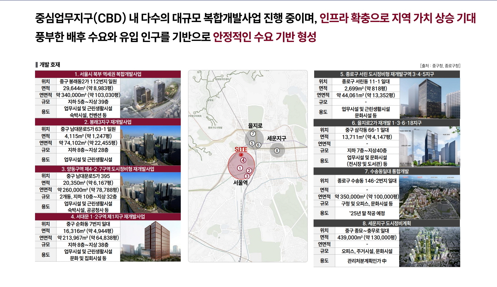 정동 롯데캐슬 136 개발호재