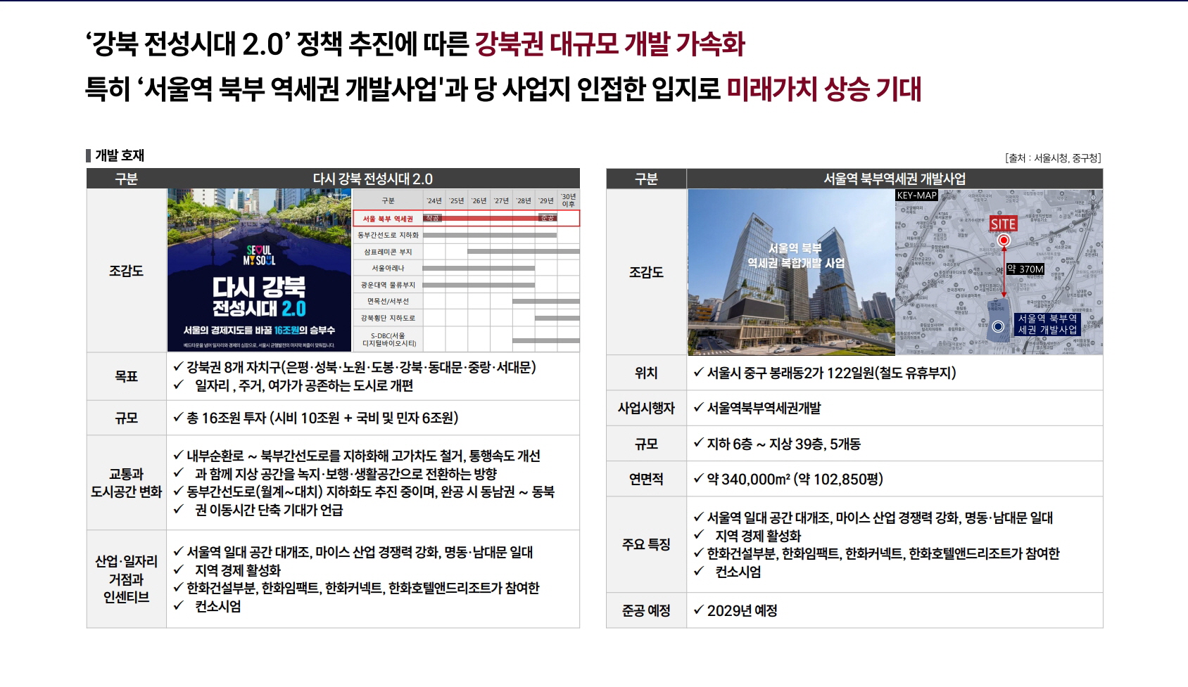 정동 롯데캐슬 136 개발호재