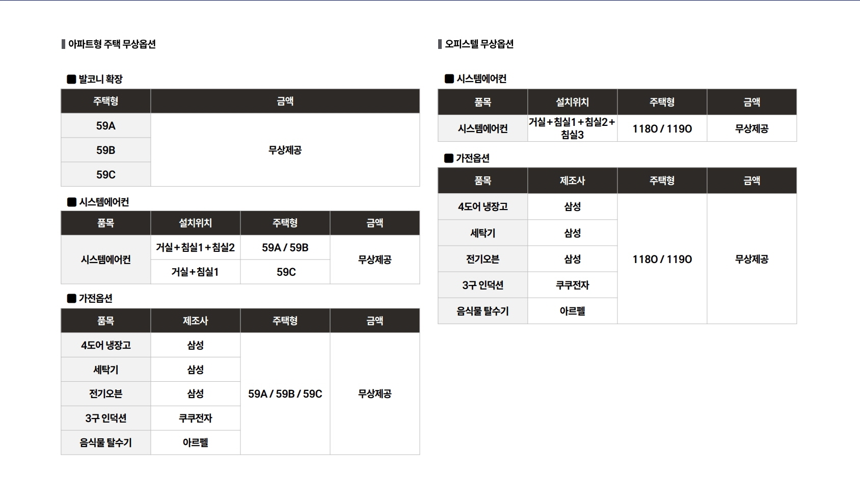 정동 롯데캐슬 136 상품특화