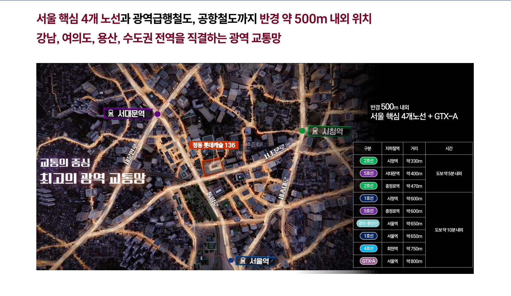 정동 롯데캐슬 136 입지환경